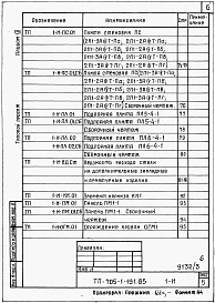 Альбом 3  Изделия заводского изготовления.    