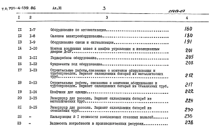 Альбом 7 Сметы.