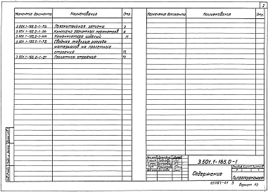 Выпуск 0-1 Пролетные строения длиной 12, 15 и 18 м сборные железобетонные с ненапрягаемой арматурой. Материалы для проектировани