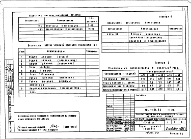 Альбом 2 Часть 2. Отопление и вентиляция. Водопровод и канализация
