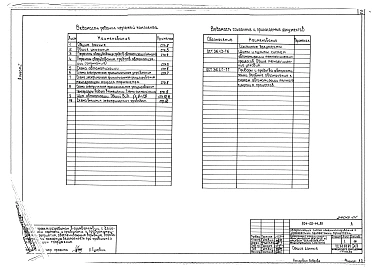 Альбом 1 Прямоточный кондиционер с адиабатными управляемыми процессами с переключением режимов по концевым выключателям регулирующего клапана