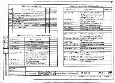 Альбом 2 Архитектурно-строительные решения выше отм. 0.000 (АС.1-1)