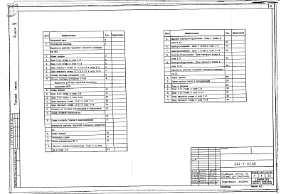 Альбом 6 Инженерное оборудование выше отметки 0.000 (ОВ, ВК, ЭО, СС)