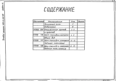 Альбом 3 Тепловой контроль и автоматика. Чертежи-задания заводу-изготовителю