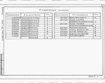 Альбом 2 Примененный из ТП 705-1-255.93 Строительные изделия 