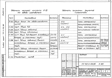 Альбом 4 Чертежи-задания заводу-изготовителю