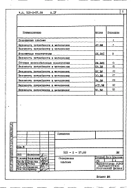 Альбом 4 Ведомости потребности в материалах    
