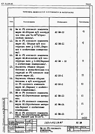 Альбом 6 Ведомость потребности материалов (часть 1 и 2)