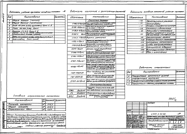 Альбом 2 Архитектурные решения. Конструкции железобетонные и бетонные. Конструкции металлические