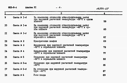 Альбом 7 Сметы (стены панельные)  