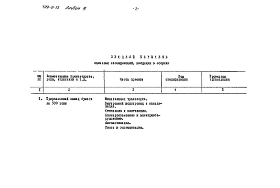 Альбом 3 Заказные спецификации