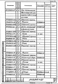 Альбом 1 Рабочая документация