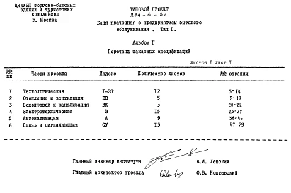Альбом 2 Заказные спецификации.