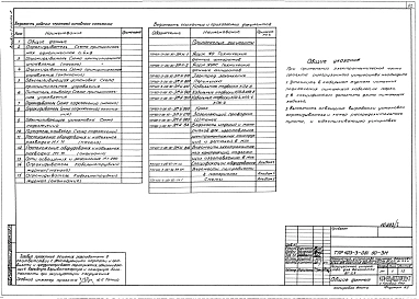 Альбом 1 Разгрузочное устройство для вагонетки ВГ2,2. Часть 2 Силовое электрооборудование. Связь и сигнализация. Конструкции металлические