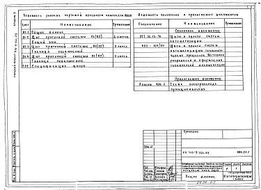 Альбом 7 Чертежи-задание заводу-изготовителю
