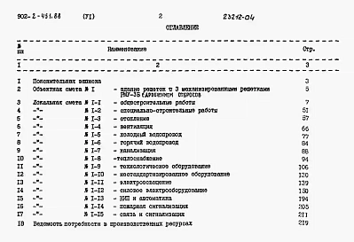 Альбом 6 Сметы