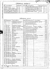 Выпуск 1 Альбом 4 Части 1,2,3,4,5 Блок 175мм, блок верхний парный, блок двойной дымовых люков, блок двойной угловой дымовых люков, шарнир поворотного клапана, блок одинарный дымовых люков, блок угловой дымовых люков, лебедка 2-барабанная дымовых люков, ле