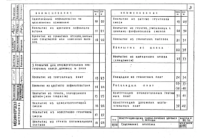 Альбом 1 Рабочие чертежи  конструкций одежд садово-парковых дорожек