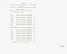 Альбом 7 Ведомости потребности в материалах.