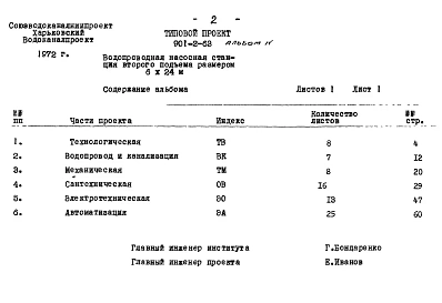 Альбом 4 Заказные спецификации