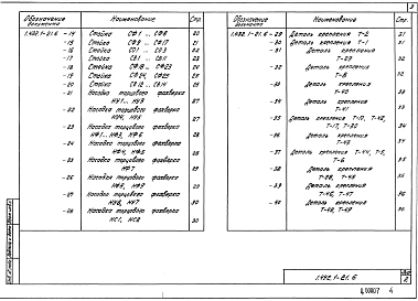 Выпуск 6 Стойки и узлы фахверка и стальные изделия креплений панельных стен одно- и многоэтажных производственных зданий. Рабочие чертежи