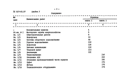Альбом 5 Сметы