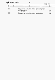 Альбом 3   Сметы. Ведомости потребности в материалах.     