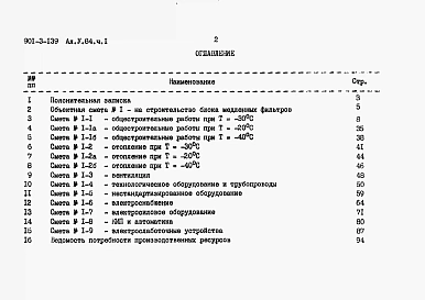 Альбом 5.84. Сметы. Часть 1 — Блок медленных фильтров. Часть 2 — Блок служебных помещений с насосной станцией II подъема. Из типового проекта