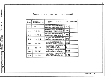 Альбом 4 Спецификация оборудования    