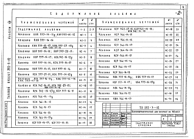 Альбом 8 Изделия заводского изготовления