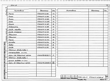 Альбом 12  Затвор плоский глубинный скользящий В-Н-Нн=2,5-2-4,7 м для отстойника на расход 9 м3/с     