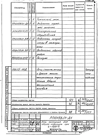 Часть 1 Рабочий проект печи.