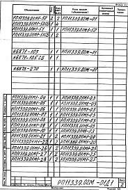 Альбом 1 Механизм подъема заслонки Q=700 кг; Н=0,75 м, электрический. Рабочая документация