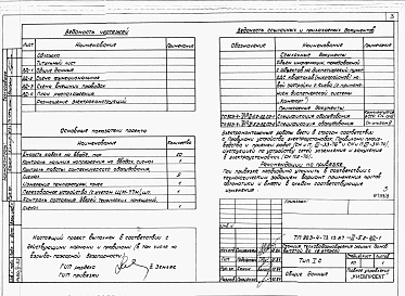 Альбом 2 Раздел 2-5.2  Диспетчеризация (система "Комфорт")