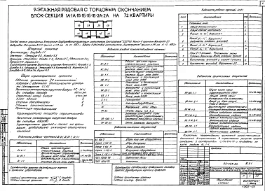 Альбом 5 Архитектурно-строительные чертежи выше отметки 0.000 (АС.1-1)