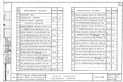 Альбом 3 Часть 3 Раздел А-1, Б-1 Панели перекрытия. Панели покрытия.