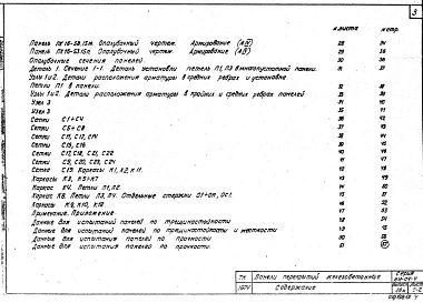 Выпуск 26м Многопустотные и ребристые панели длиной 276, 526 и 576 см. Рабочие чертежи