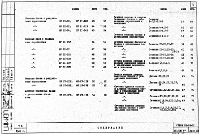 Альбом 47 Окна и балконные двери для общественных зданий