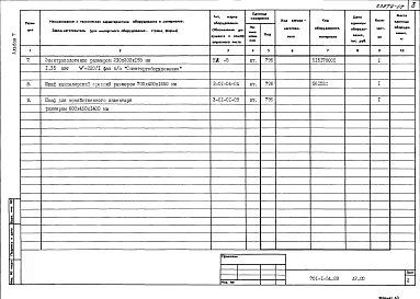 Альбом 7 Спецификация оборудования
