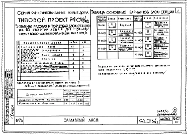 Альбом 6 Часть 1 Архитектурно-строительные чертежи выше отм.0.000. Часть 2 Отопление и вентиляция Раздел 2-1 С радиаторами и конвекторами. Часть 3 Водоснабжение и канализация выше отм.0.000. Часть 4 Газоснабжение. Часть 5 Электрооборудование. Часть 6 Слаб