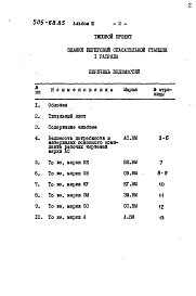 Альбом 3 Ведомости потребности в материалах