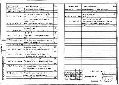 Выпуск 2 Конструкции из горячекатаных профилей. Чертежи КМ