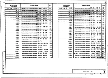 Выпуск 2-4 Части 1, 2 Колонны. Пространственные каркасы, арматурные и закладные изделия (вариант армирования изделий сталью классов Ат-ІVC  и Врп-І). Рабочие чертежи