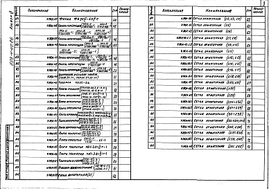 Альбом 4 Строительные изделия