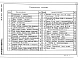 Альбом 1 Часть 2 Санитарно-технические и электротехнические чертежи.