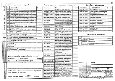 Альбом 2 Технологическая часть. Нестандартизированное оборудование