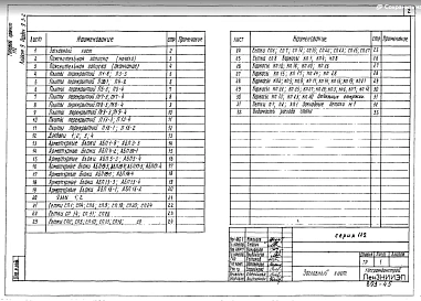 Часть 9 Раздел 9.3-2 Плиты перекрытия над техническим подпольем