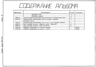 Альбом 3 КИП и автоматика. Чертежи задания заводу  - изготовителю
