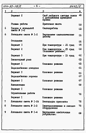 Альбом 5 Часть 8.85 раздел 8.1.2 Сметы на блок обслуживания
