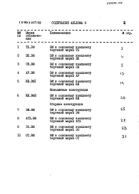 Альбом 9 Ведомости потребности в материалах